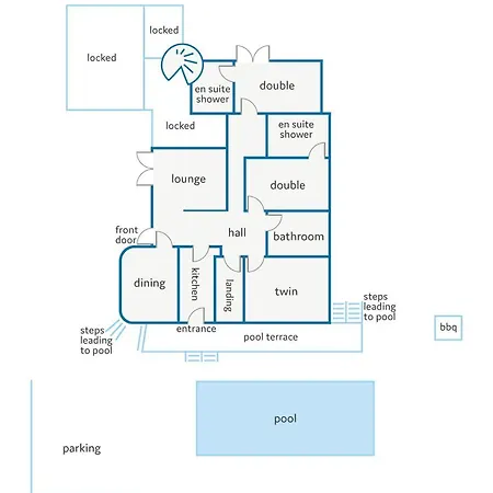 Leoes By Carvoeiro (Lagoa)